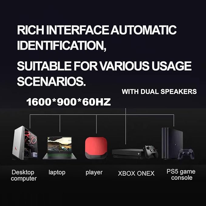 Monitor 20" HD 1600x900 60Hz LED con HDMI miniatura 4