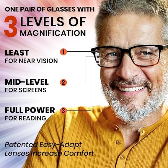 Sightline Nathan Progressive Multifocus Reading Glasses Women & Men