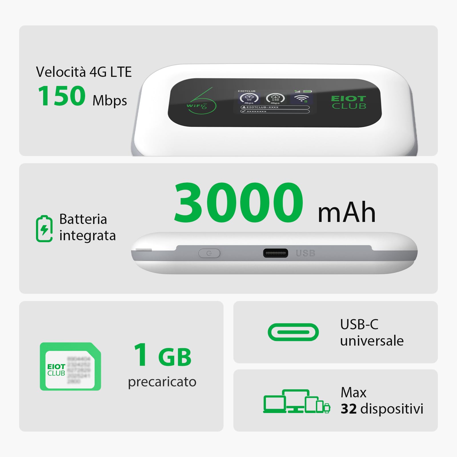 EIOTCLUB Router WiFi Mobile 4G LTE Senza Abbonamento, Con Carta SIM (Non Sostituibile), 1 GB Dati Europa, Batteria 3000mAh, Fino a 32 Dispositivi, WPA3, Pocket WiFi Portatile per Viaggi & Camping