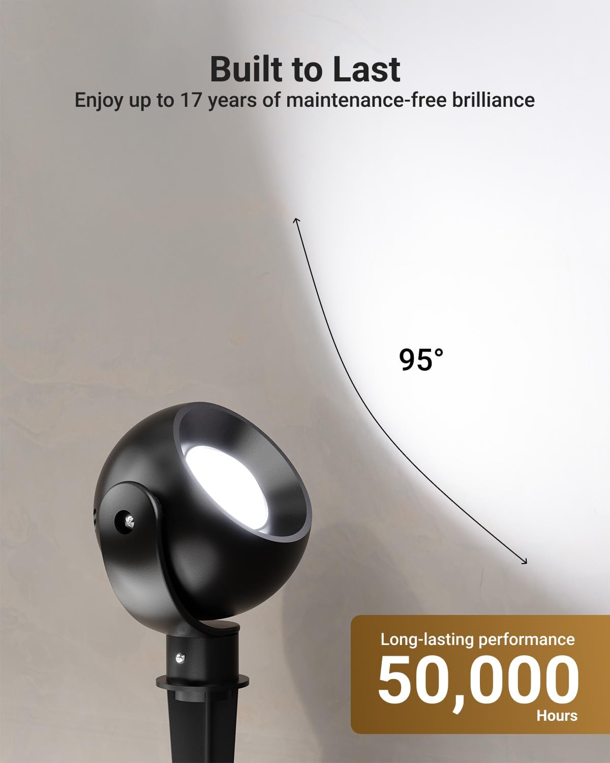 Sunco LED Low Voltage Spotlight Revolver, Sphere Shaped Garden Landscape Lights Outdoor [Luces para Jardin], 4W, 300 LM, 3 CCT: 2700K/4000K/5000K, Wet Rated, ETL 4 Pack.