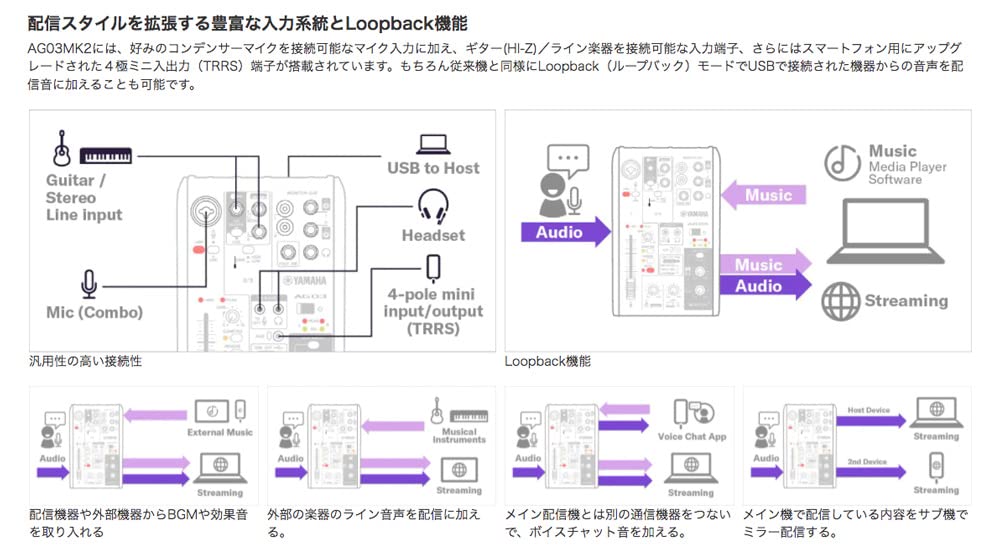 Amazon.co.jp: YAMAHA ミキサー AG03MK2 W(白) + コンデンサーマイク
