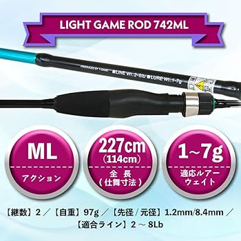 アジング メバリング 用 ワーム ジグヘッド ライン等大量セット全て新品未開封品 アジング メバリング 用 ワーム ジグヘッド ライン等大量セット全て