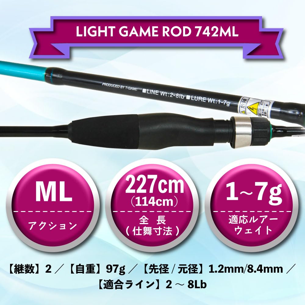 ライトゲーム、アジング、メバリング引退セット 爆釣！ライトゲームセット Explosive fishing! Light Game Set