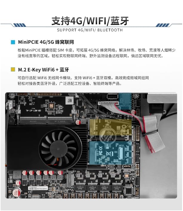 4 x LAN 2,5 GbE avec DDR5 4800 MHz MAX 48 Go, N150 (jusqu'à 3,6 GHz, 8 Go