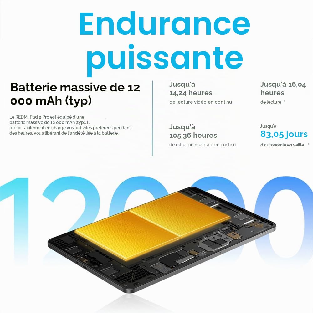XIAOMI Redmi Pad 2 Pro,6GB+128GB,12.1 Pouces,Noir(avec Chargeur Inclus)