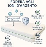 Memory Foam H23 160x190 7 Zone con Ioni d'Argento foto 3