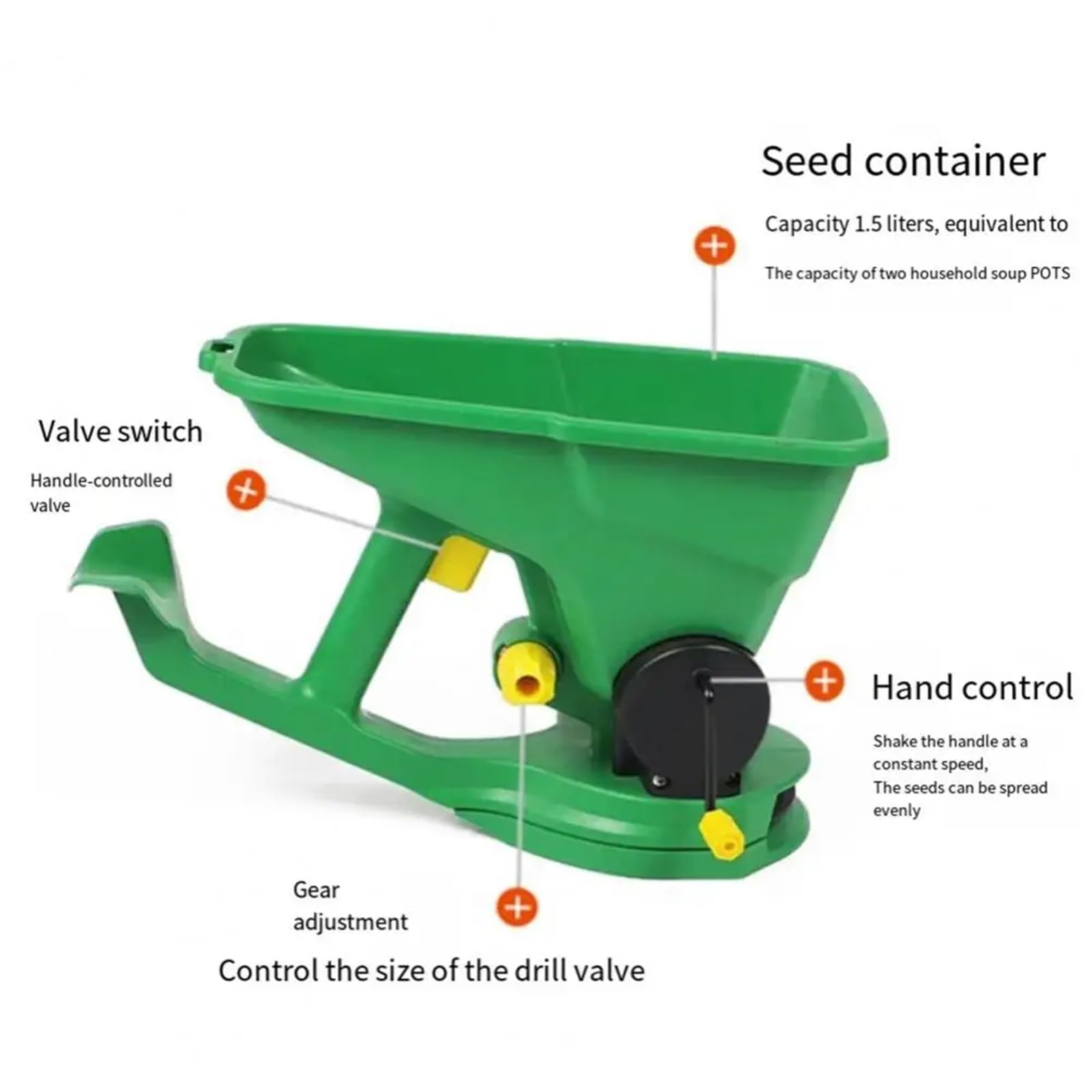 semoir Manuel Épandeur de Jardin Portable, jardinière portative pour Jardin et Ferme avec capacité de 1,5 l, 5 Vitesses, économie d'énergie Fournitures de Jardin