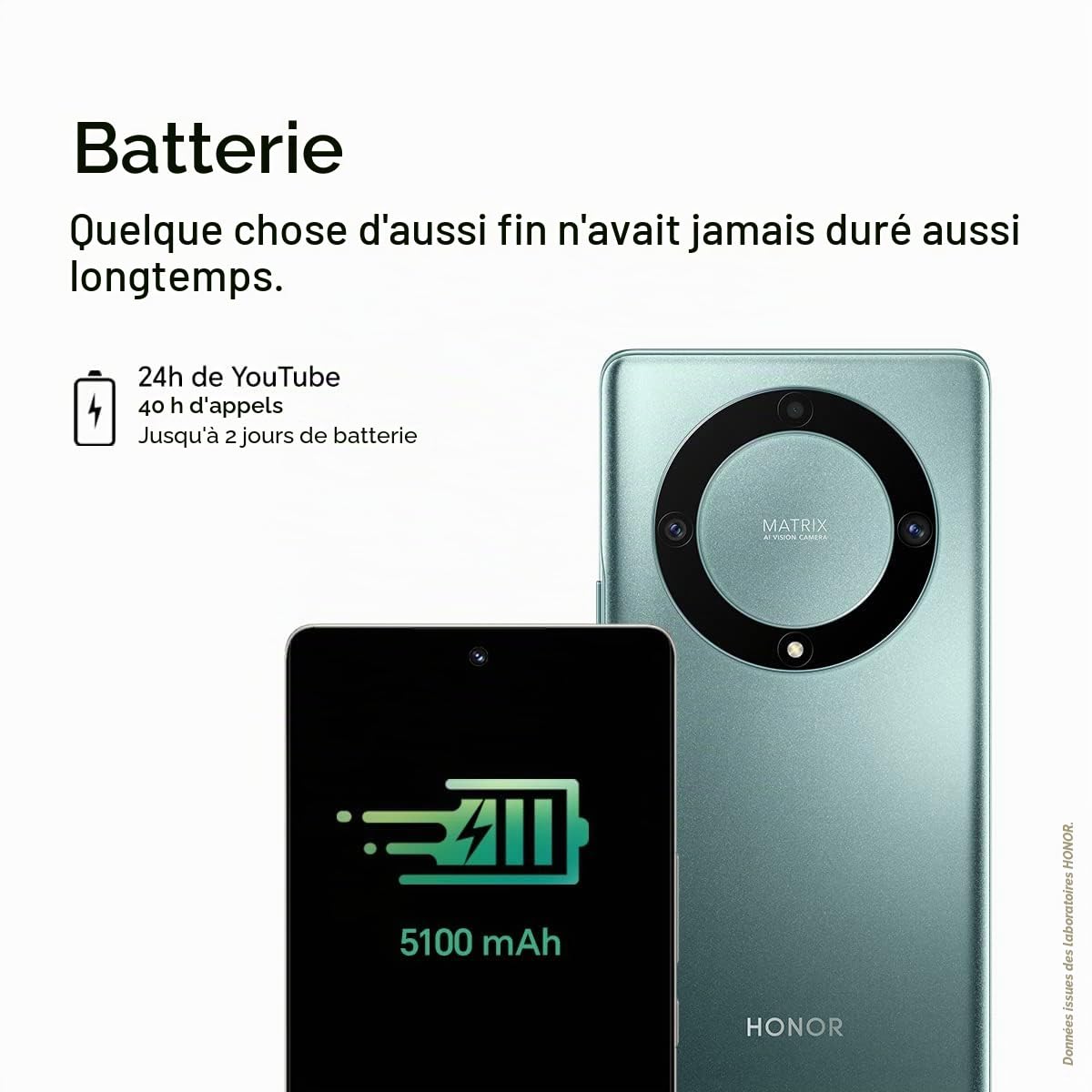 Honor Magic 5 Lite 5G 128 Go/6 Go RAM Dual SIM Midnight Black, Noir (reconditionné)
