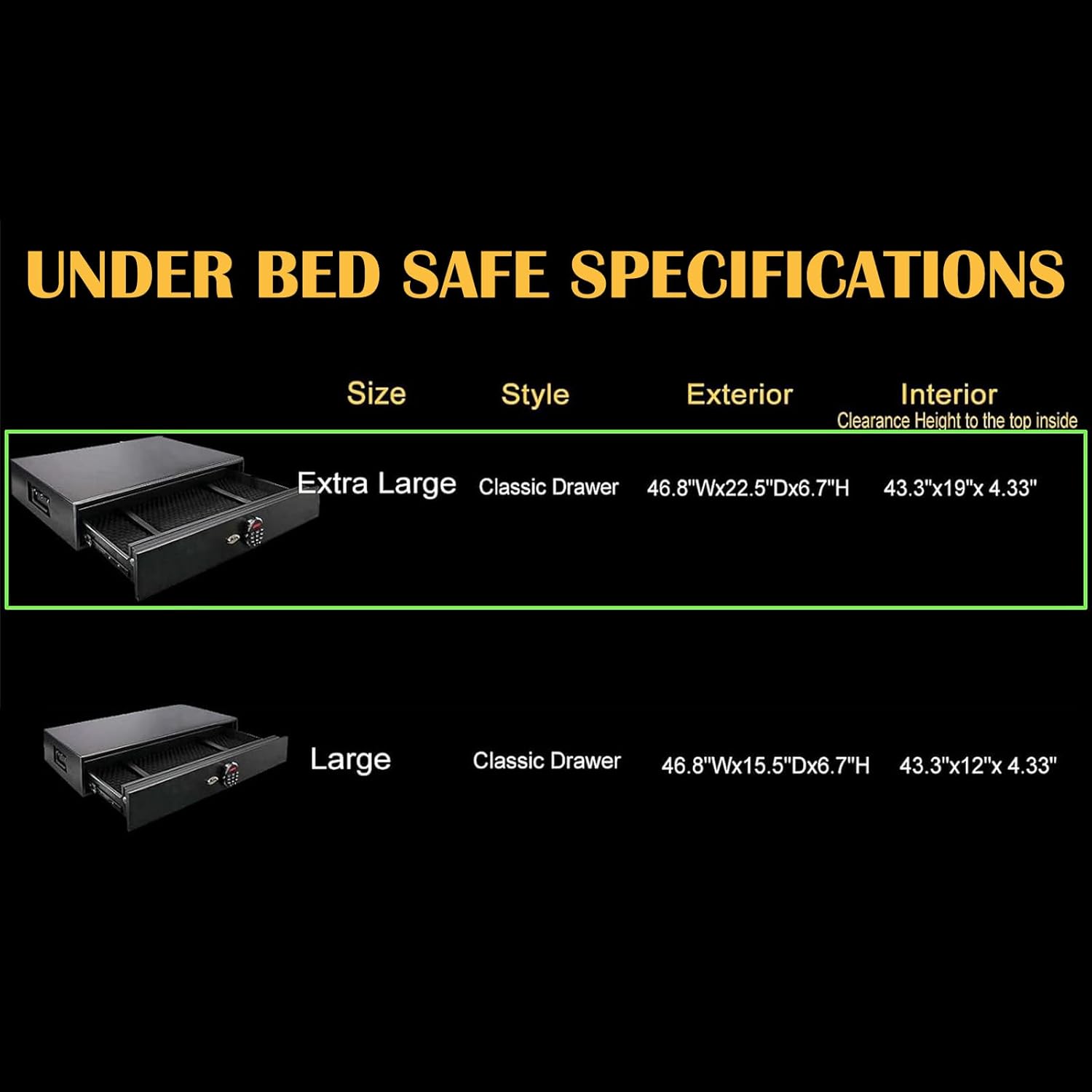 Extra Large Under Bed Safe, Heavy Duty Rapid Gun Storage Safe Drawer Safe for AR Rifle Ammo Pistol Accessories for Home and Vehicle