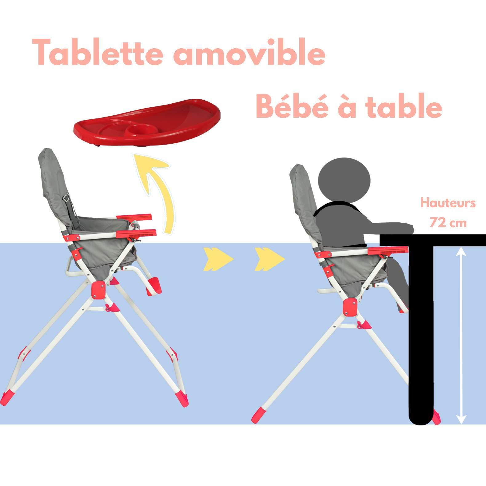Bambisol Seggiolone fisso pieghevole per bambini | Ultra compatta e leggera, Ripiano regolabile rimovibile | Rosso