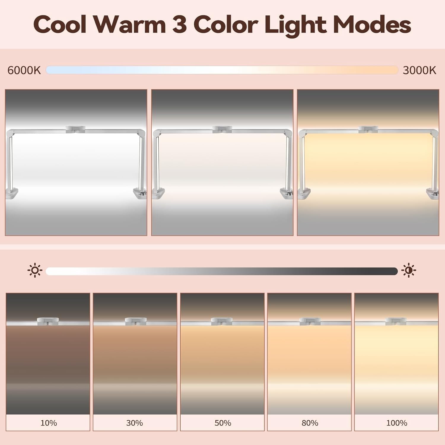 EBANKU Nail Tech Lamp for Desk, Foldable 3000K-6000K Dimmable LED Manicure Lamp, Desk Light for Nail Tech, Lash Eyelash Extension, Adjustable Brightness Desk Light for Nail Beauty Crafts