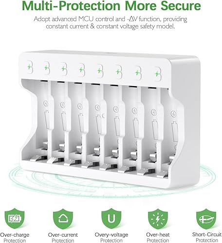 Miniatura 5 de EBL 16-Pack AA 2800mAh Ready2Charge Batteries with 8-Bay USB Charger for AAAAA Independent Smart Charging