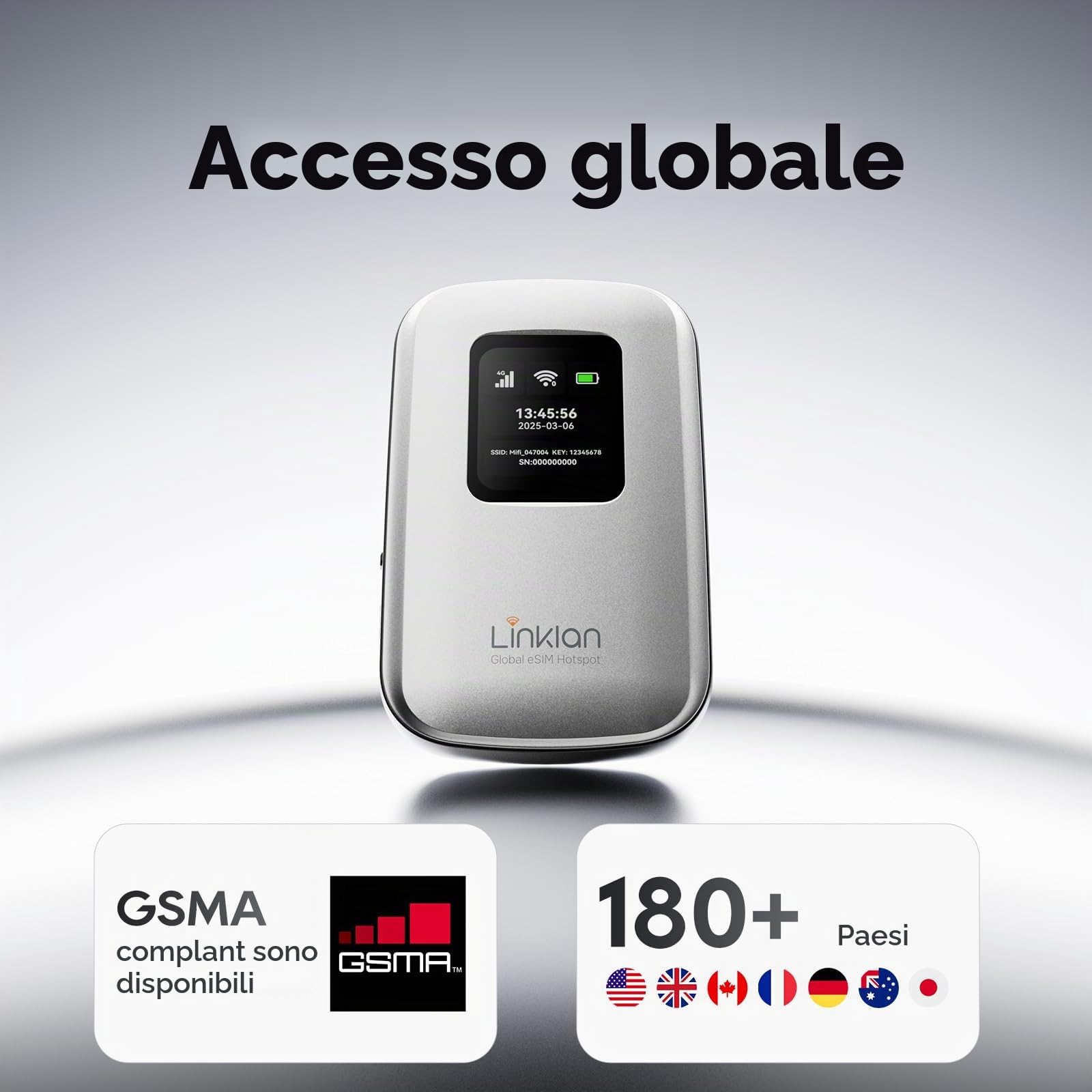 Hotspot mobile portatile - eSIM Global WiFi Hotspot, nessuna scheda SIM/contratto necessario, 16 dispositivi, oltre 180 paesi, router wireless compatto per viaggi internazionali e affari 【15 giorni