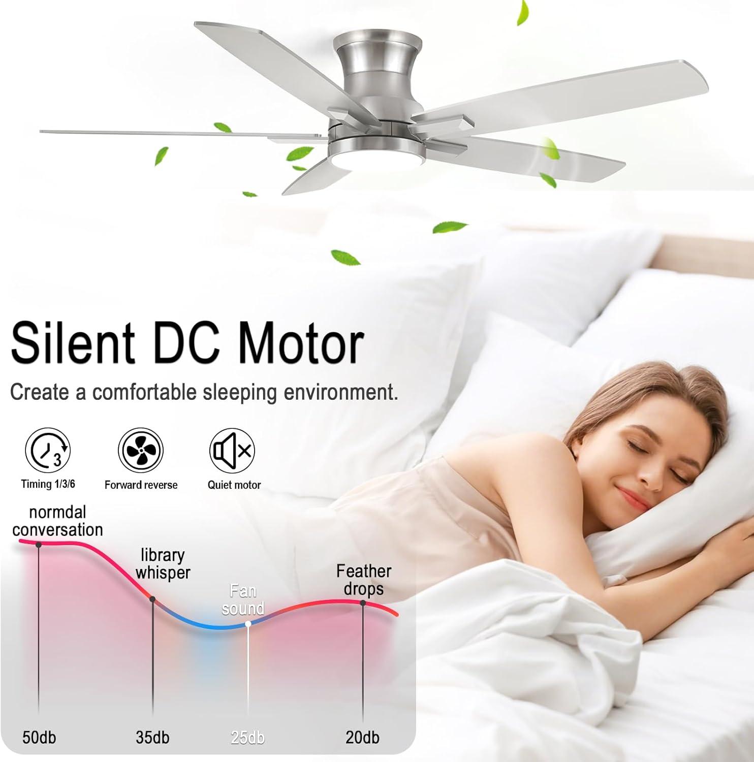 52 Inch Flush Mount Brushed Nickel Ceiling Fan with Light and Remote Control.Noiseless,Dimmable,3CCT,6 Speeds Reversible, Low Profile DC Ceiling Fans for Indoor or Covered Outdoor Use,ETL Listed - Image 4