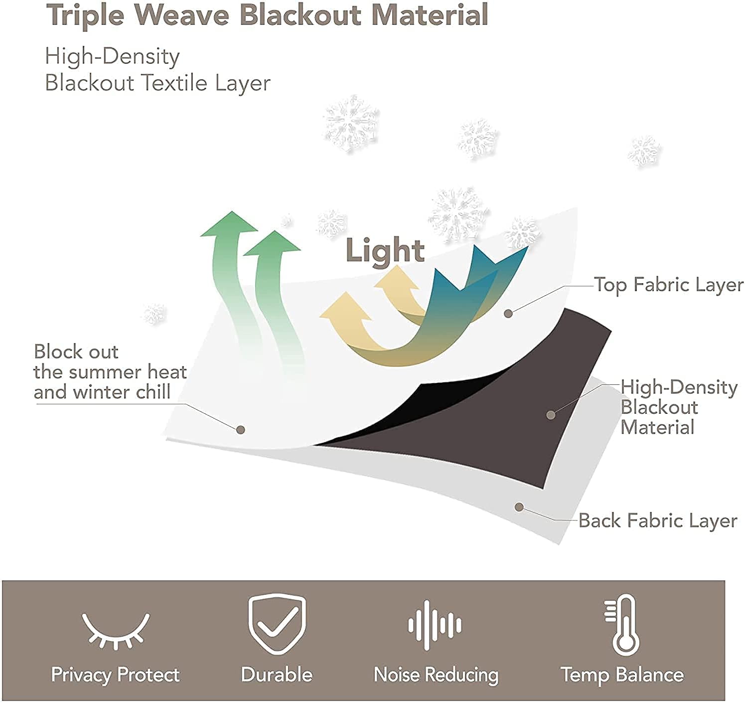 Best Promo Thermal Insulated Curtains Blackout Draperies Anime Cartoon Movie Car Competition Red and Gray Background Drapes for Kid's Room,HSERNED W72xL84 Inch