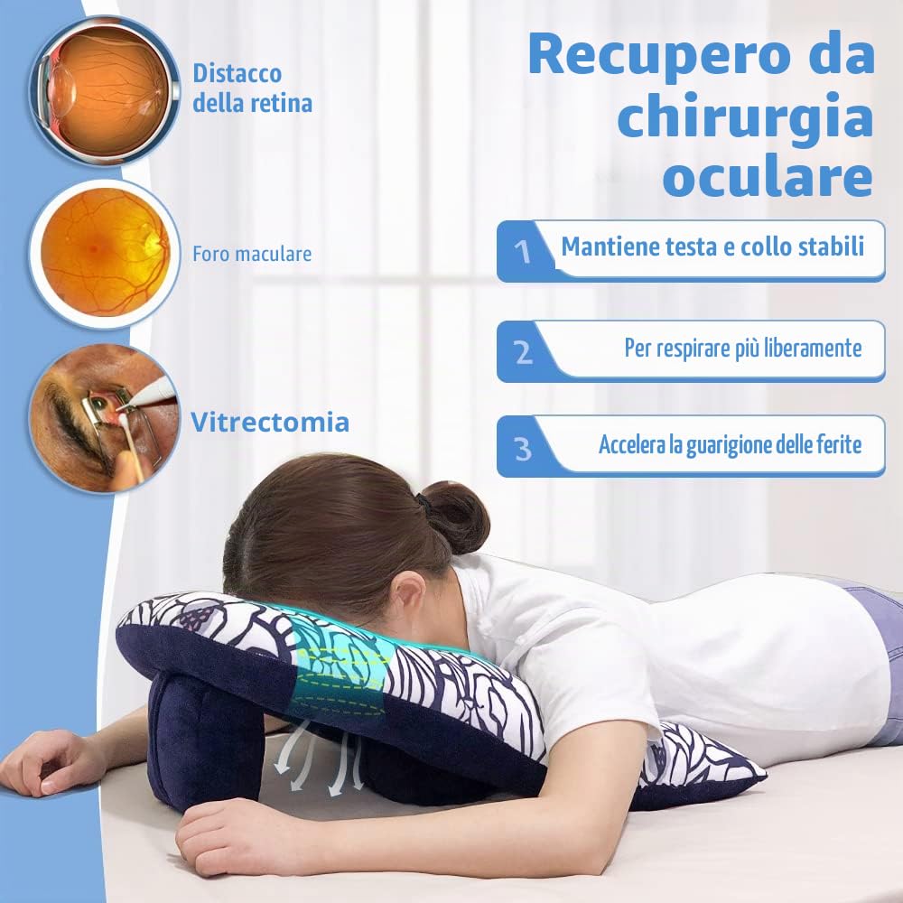 Cuscino a faccia in giù dopo l'intervento chirurgico dell'occhio per dormire sullo stomaco dormiente Cuscino prono per massaggio poggiatesta per letto (modello)