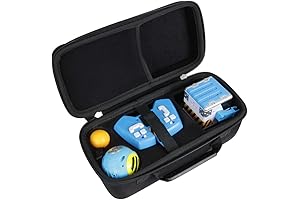 Really Rad Robots Mibro Storage Case by Hard EVA