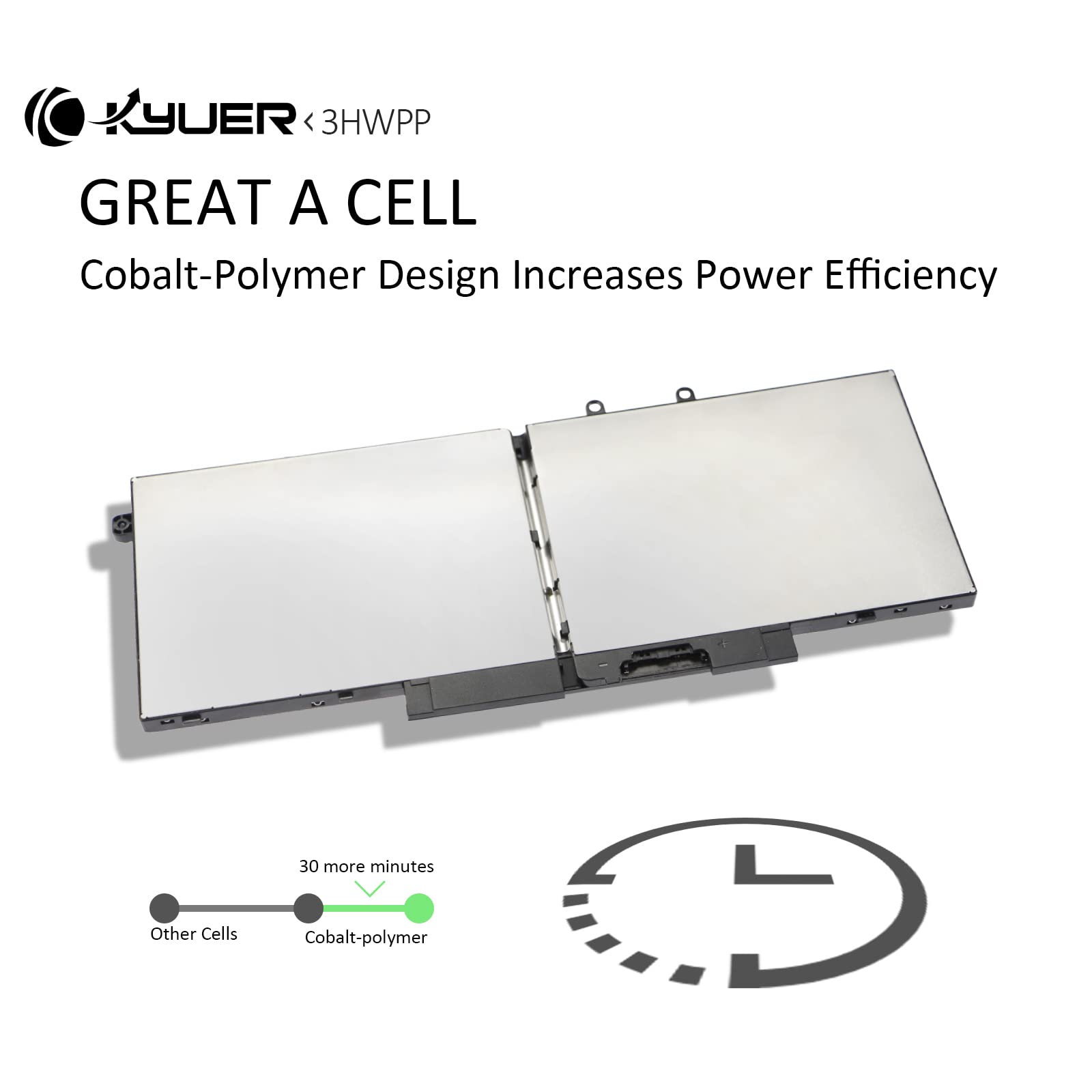 K KYUER 68Wh 3HWPP Laptop Bateria do Dell Latitude 5401 5410 5411 5501 5510 5511 Precision 3541 3550 3551 Inspiron 17 7706 15 7500 7506 2-in-1 Black Edition 10X1J N2NLL 1VY7F 3PCVM 401D9 JG75F 451-BCMN