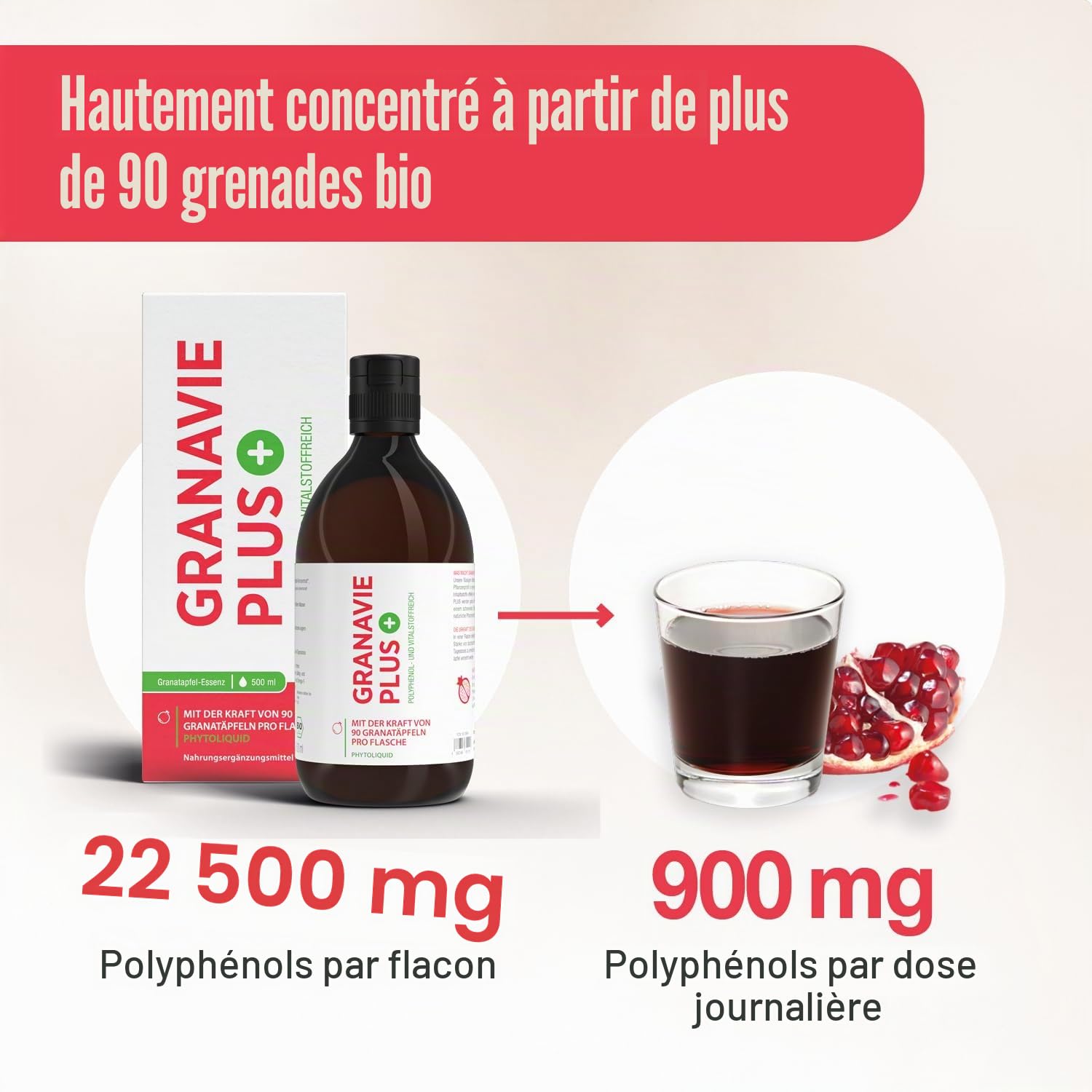 cellavent healthcare Granavie PLUS – Grenade concentré biologique – 45 000 mg de polyphénols/L – Puissance 90 Grenades dans 500 ml – 25 portions