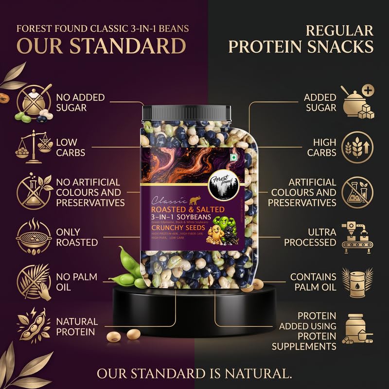 Image of Forest Found Roasted & Salted 3-in-1 Soybeans - 510gm | Edamame, Green, Black & White Soybeans | High Protein & Fiber Low Carb Crunchy Healthy Snack | Vacuum Roasted Vegan Protein Snack