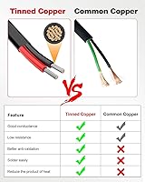 Vista 3 de NAOEVO Cable eléctrico de calibre 16, 2 conductores, cable de PVC trenzado de 16 AWG, bajo voltaje de 12 V/cobre estañado/cable flexible