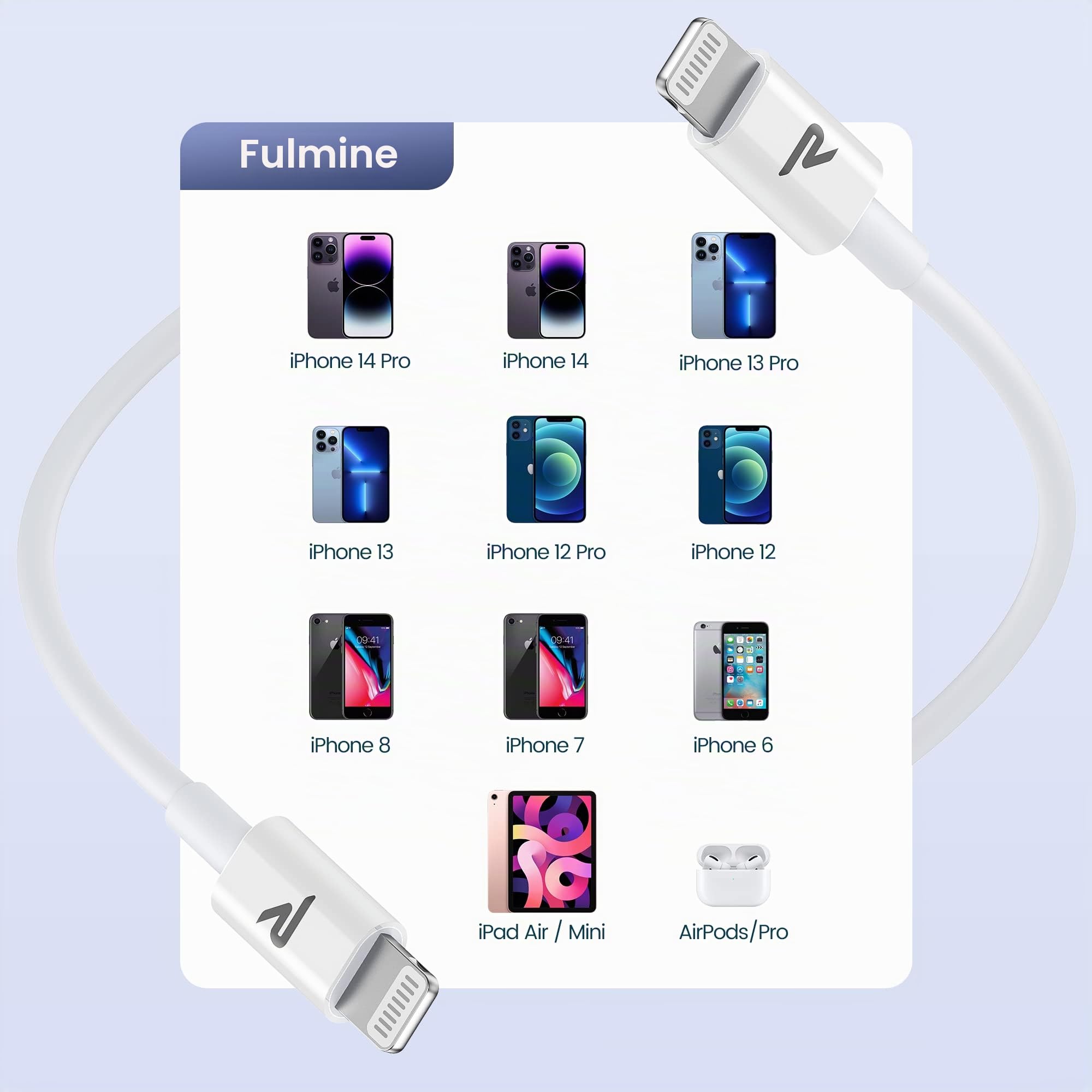 RAMPOW Cavo iPhone, Cavo iPhone USB Cavo Lightning Ricarica, Cavo Caricatore iphone Carica Rapida [Certificato MFi C89] Compatibile per iPhone 14/14 Pro/13/12/11/Pro Max/8/7/XR, iPad - Bianco/1M