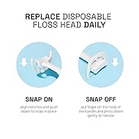 Vista 5 de REACH Cabezales de recambio para hilo dental Ultraclean Access, menta, removedor de placa para dientes, resistente a los desgarros, para áreas