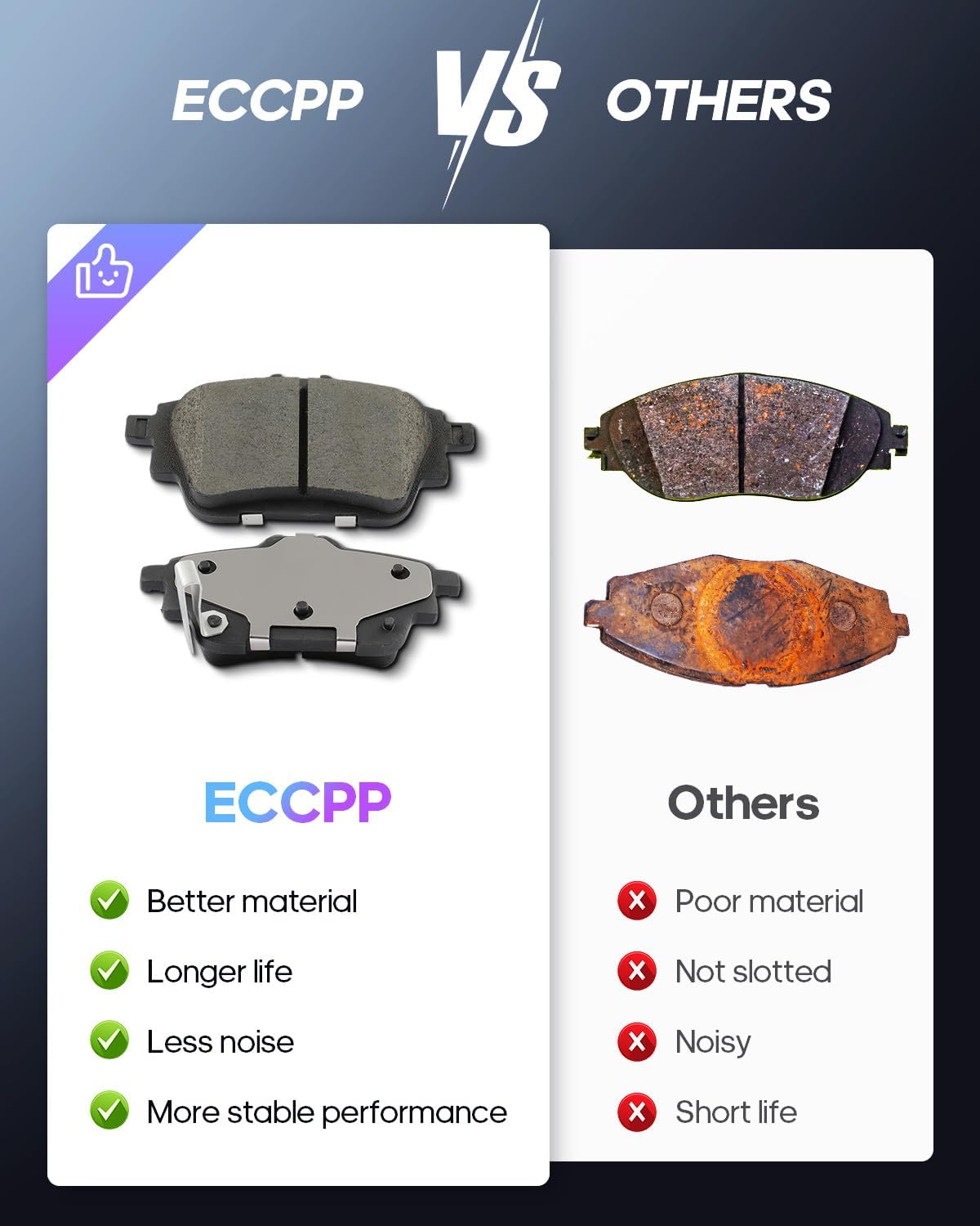 Brake Pads 4PCS ECCPP Rear D2306-9541 compatible for 2020-2023 For Nissan For Sentra