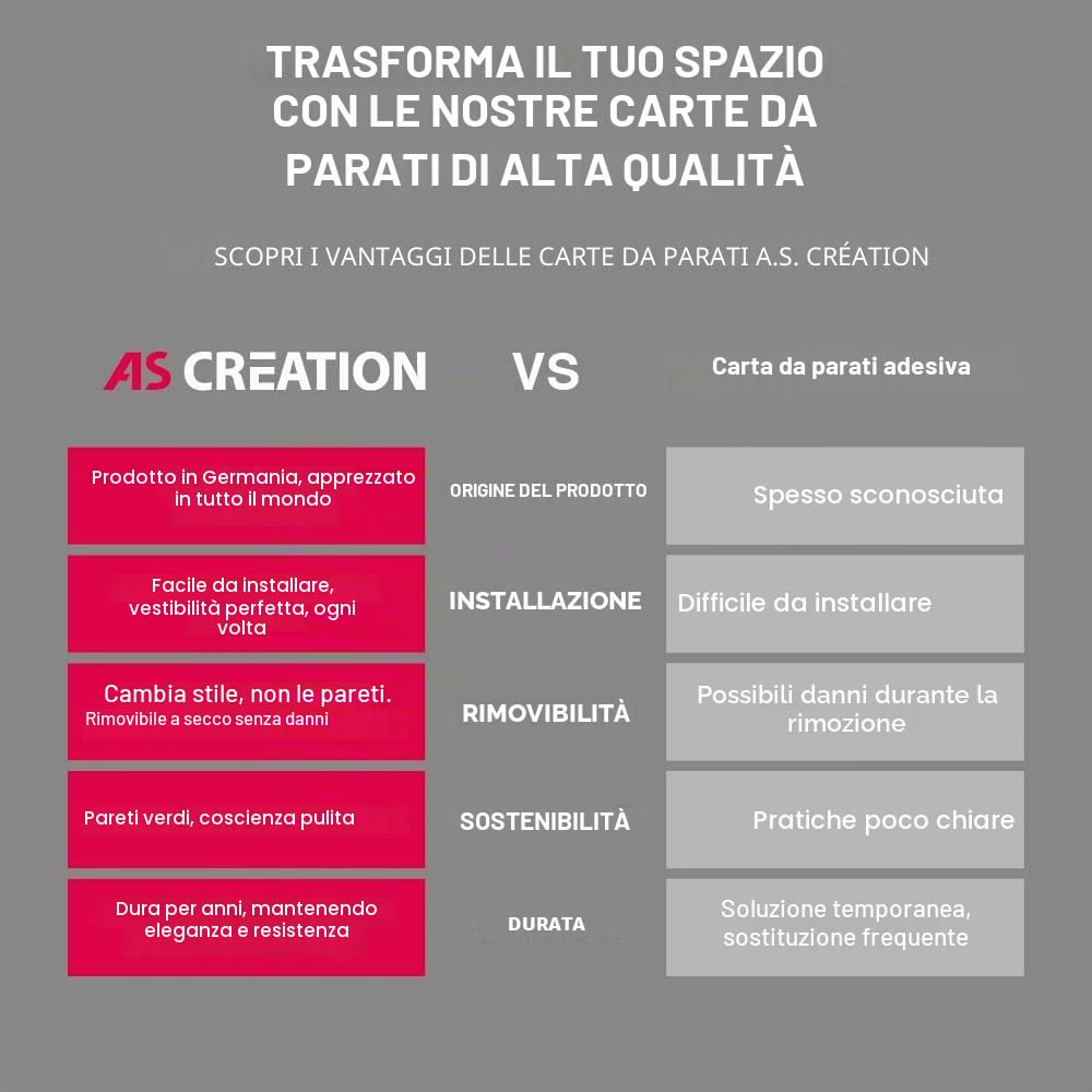 A.S. Création Carta da parati fotografica floreale – Livingwalls bianco – Carta da parati nuvola su 2,80 m x 1,59 m – Carta da parati soggiorno moderna