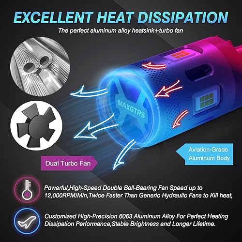 Miniatura 6 de MAXGTRS Bombilla LED T20 7440 W21W CANBUS Luz de marcha atrás Super brillante 3570 Chip 6500K Blanco Sin Error Blinker Anti Hyper Flash 24W 4000LM