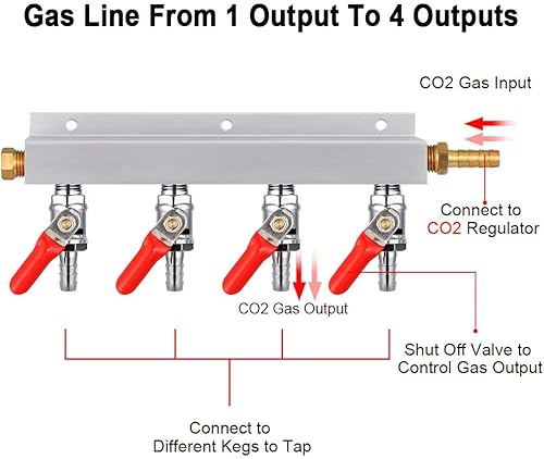 Miniatura 2 de Colector de gas, distribuidor de gas CO2, divisor de cerveza de 516 pulgadas, distribuidor de aire de 4 vías con válvulas de retención integradas y