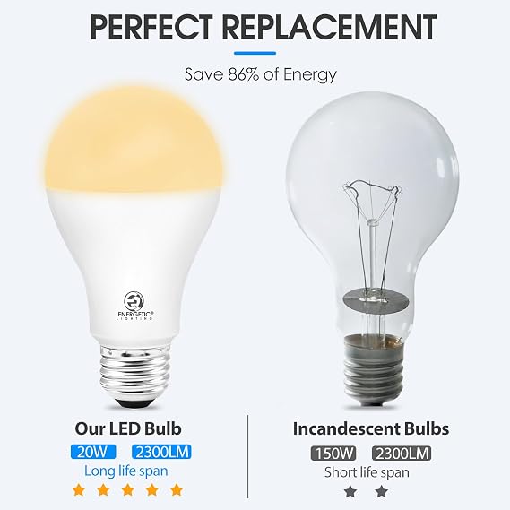 E ENERGETIC LIGHTING Dimmable A21 LED Bulb, 150 Watt Equivalent, 2600LM Super Bright Light Bulbs, Soft White 2700K, E26 Standard Base, UL Listed, Damp Rated, 4 Pack