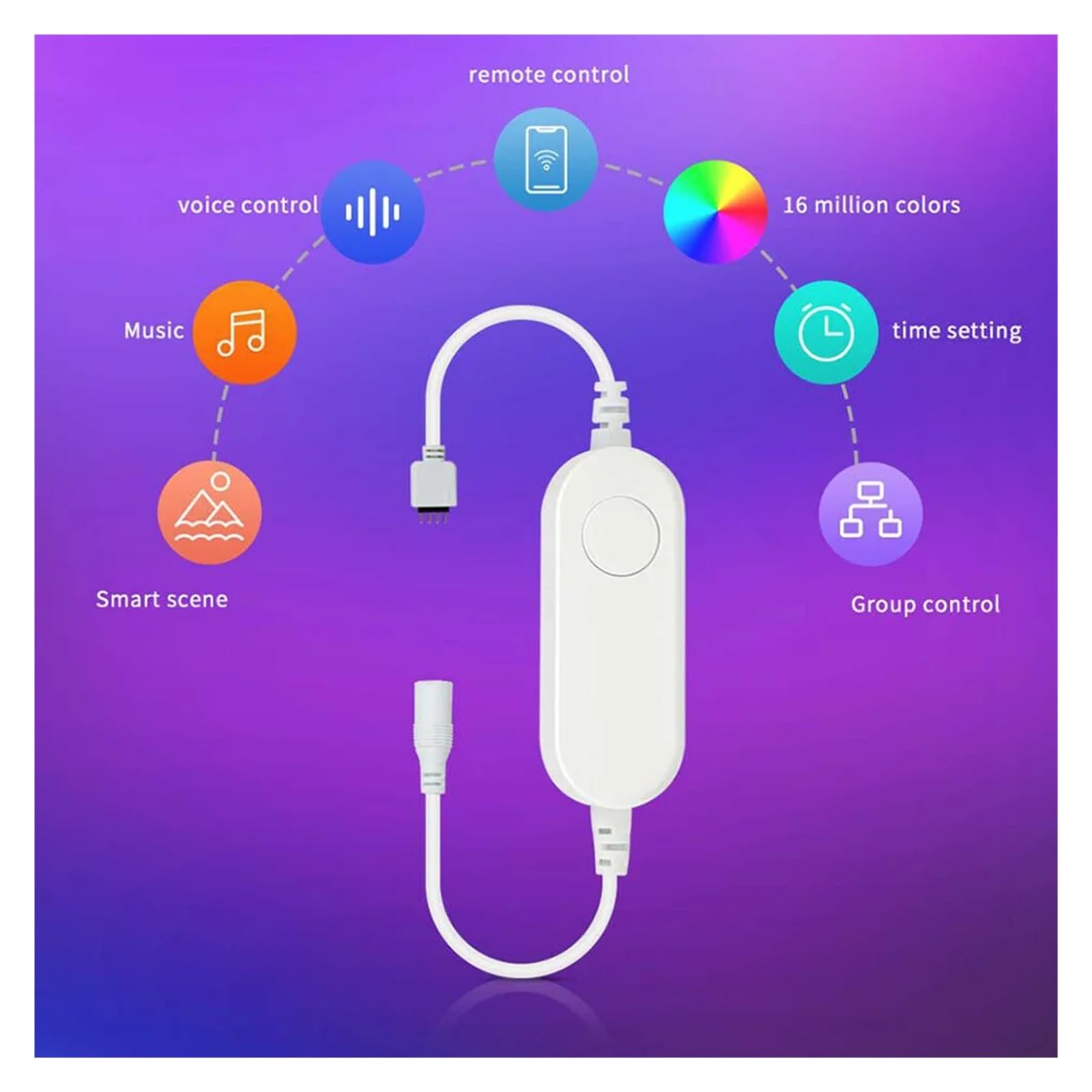 Zigbee Tuya DC5V -24V 5050 RGB/RGBW/RGBCCT/CCT/ściemniacz inteligentny kontroler taśmy świetlnej LED APP/sterowanie głosem