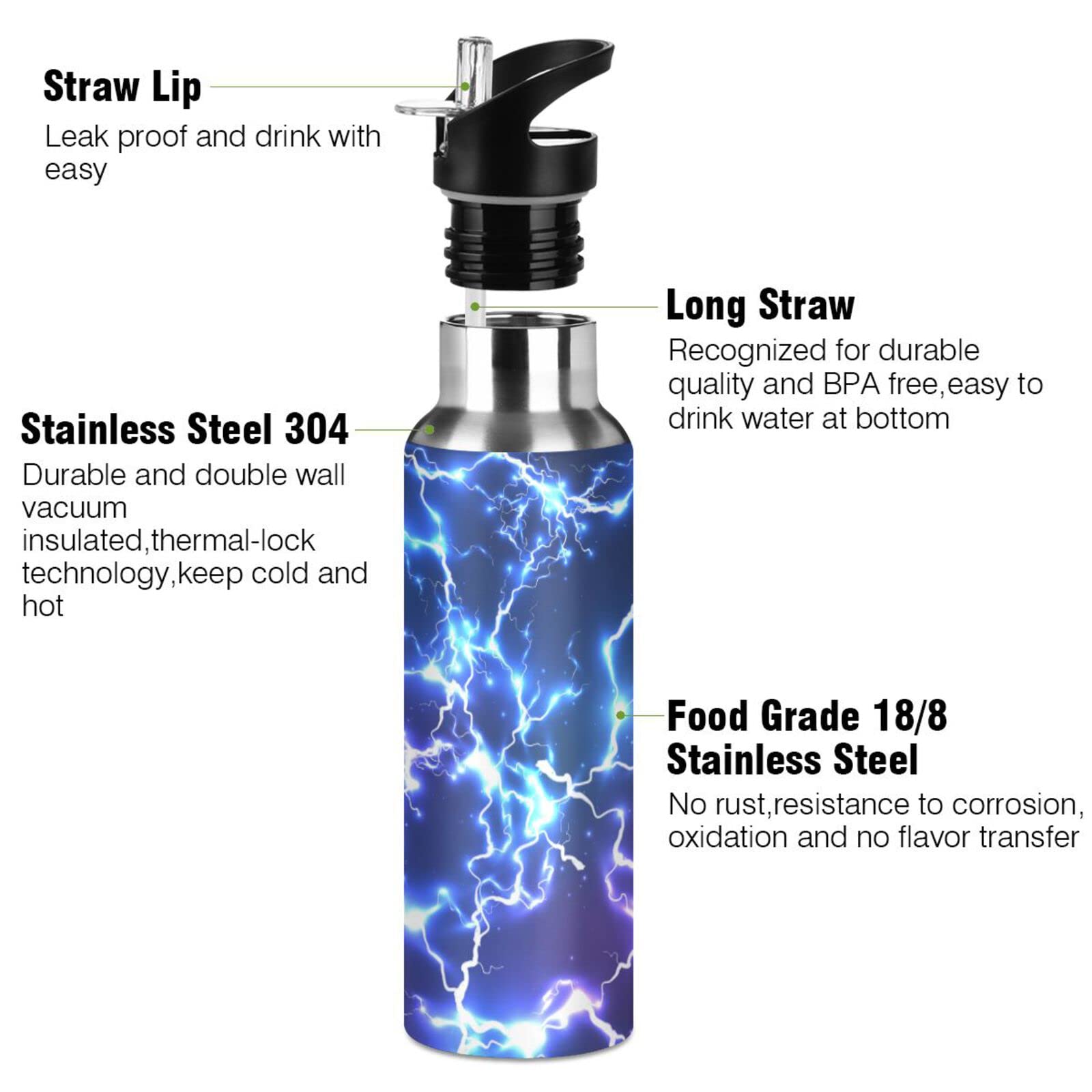 Isolierte Edelstahl-Wasserflasche 900ml Mit Griff – Vakuumisoliert, Auslaufsicher, Mit Strohhalm