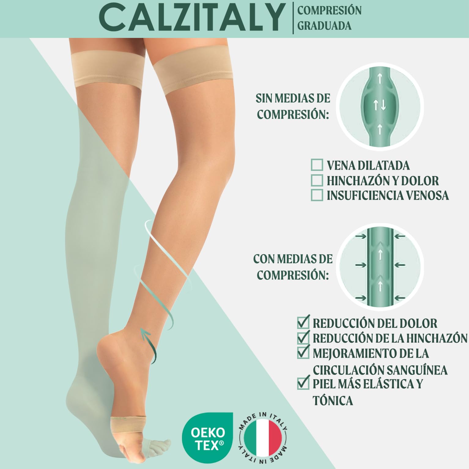 CALZITALY Medias Autoadhesivas con Punta Abierta, Compresión Graduada 15-21 mm/Hg | 140 DEN | Made in Italy