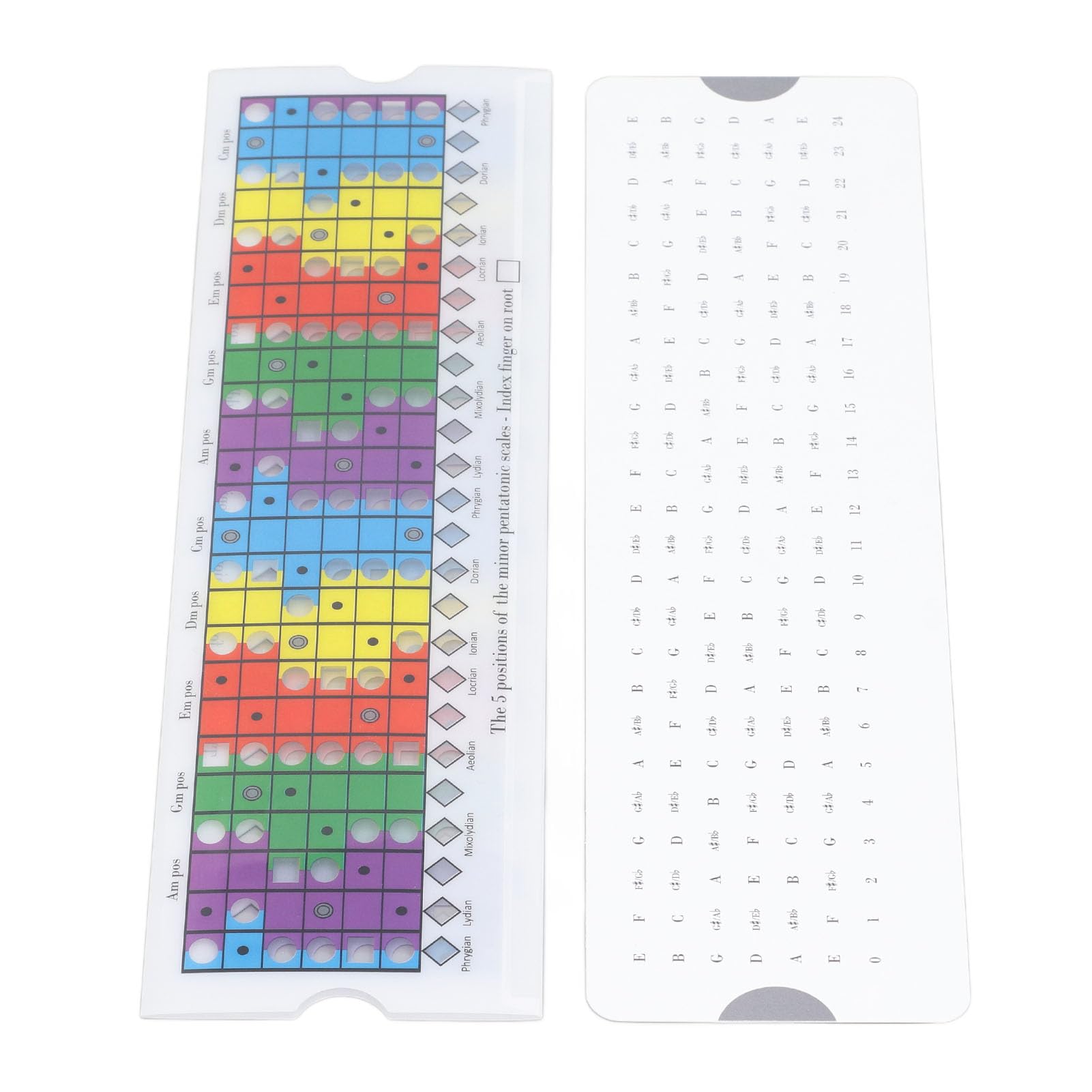 Regla de Deslizamiento Pentatónico de Guitarra multicolor: Regla de Deslizamiento de Escamas de Guitarra de Plástico Fácil de Usar para Principiantes-Gráfico de Escala de Diapasón de Guitarra para