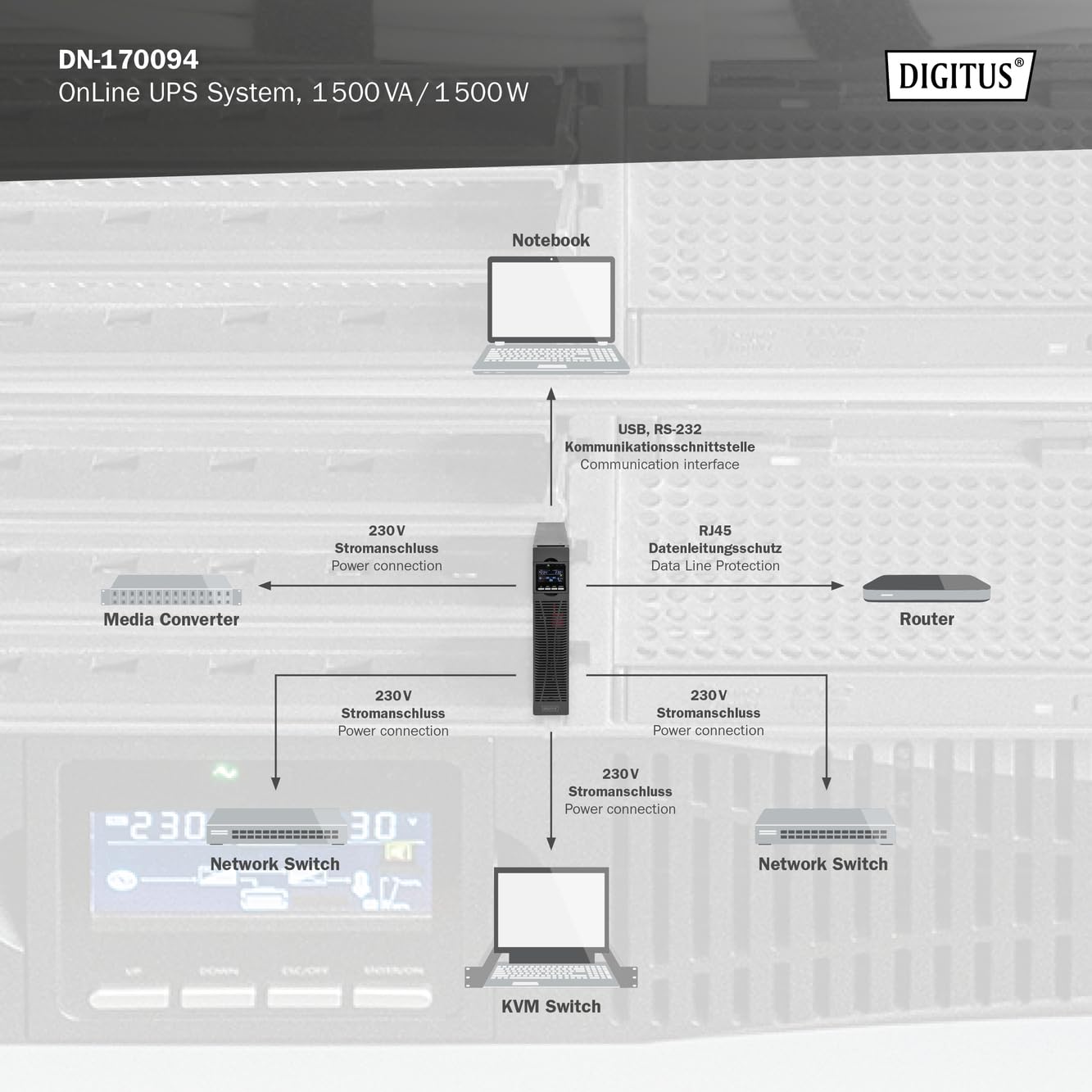 Digitus DN-170094 - Usv (in Rack Montierbar/extern) - Wechselstrom 208/220/230/240 V - 2500 Watt - 1500 Va - 1-Phasig - 3 X Batterie - 9 Ah - 9 Ah -
