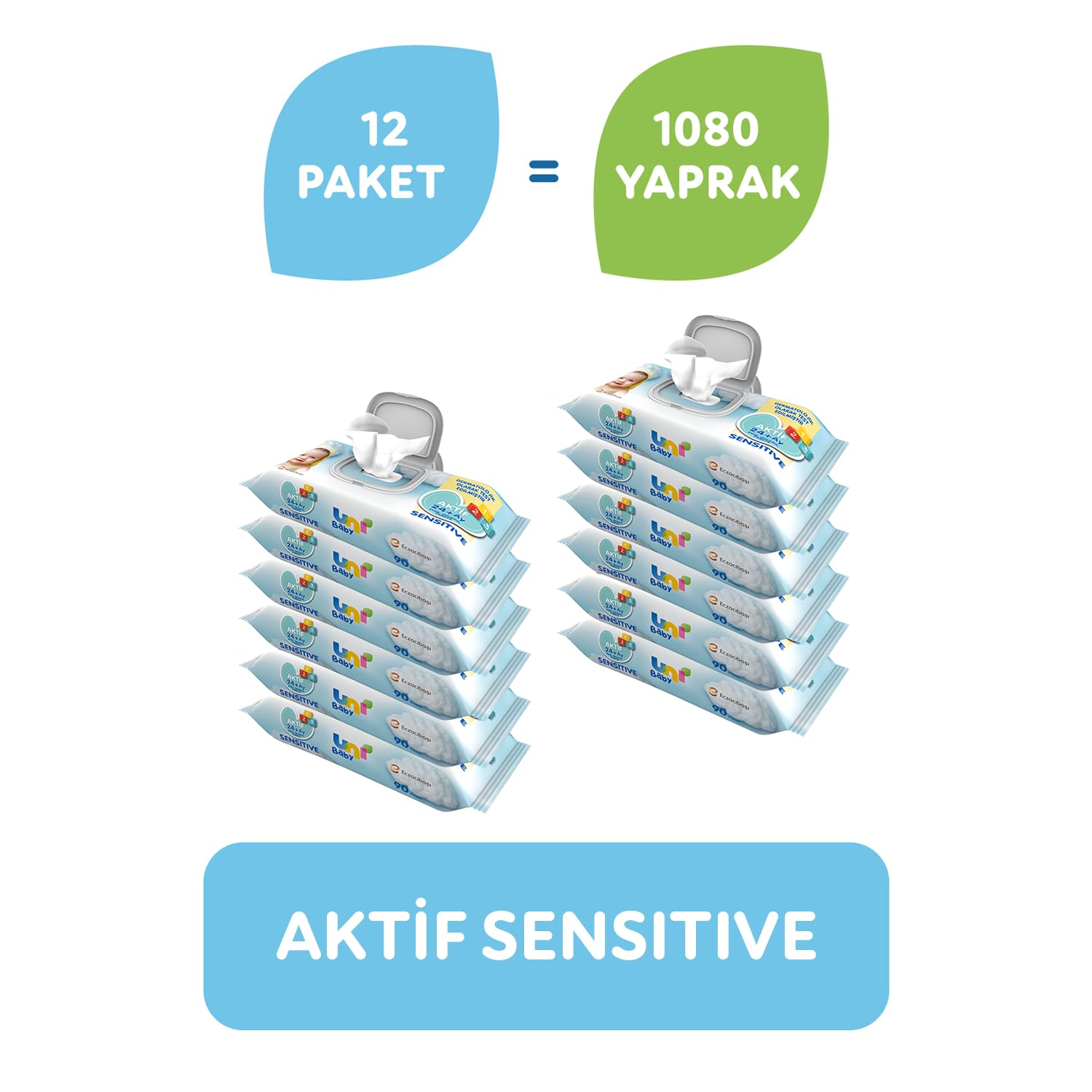 Uni Baby Aktif Sensitive Bebek Islak Mendil 24+ Ay 12x90 Adet