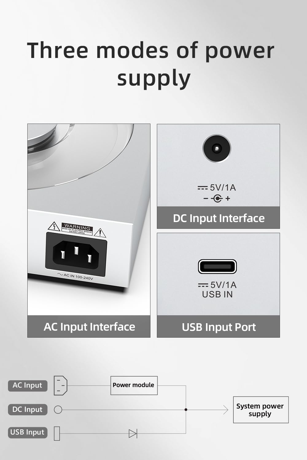 SMSL PL200T MQA-CD Player Clock Input HiFi Lossless Lid-Open Playback Mod Transport (Silver)