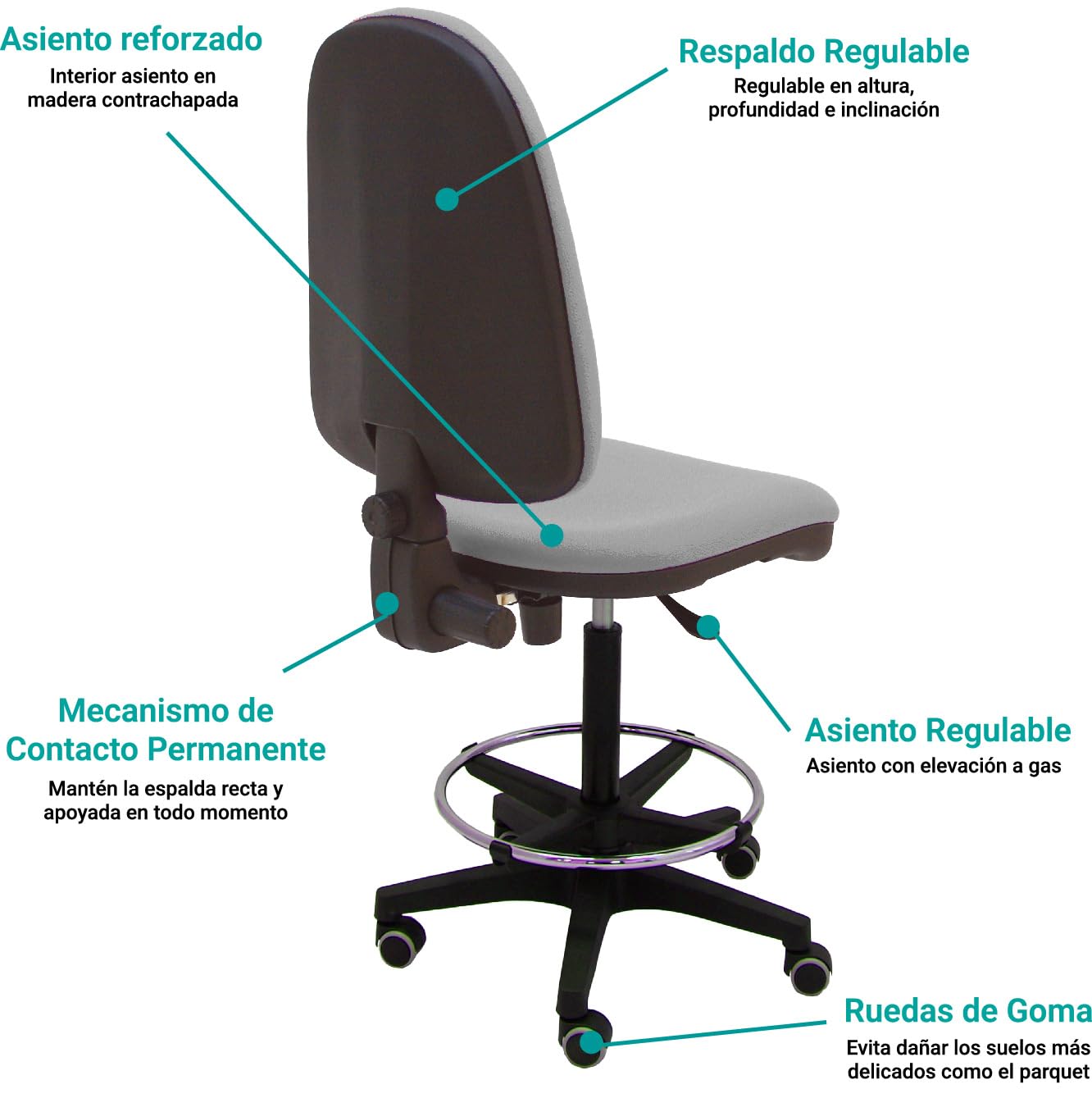 La Silla de Claudia LSC Taburete Giratorio ERGONÓMICO M0D/Torino (Respaldo Y REPOSAPIÉS Regulable)-Base Negra (Negro)