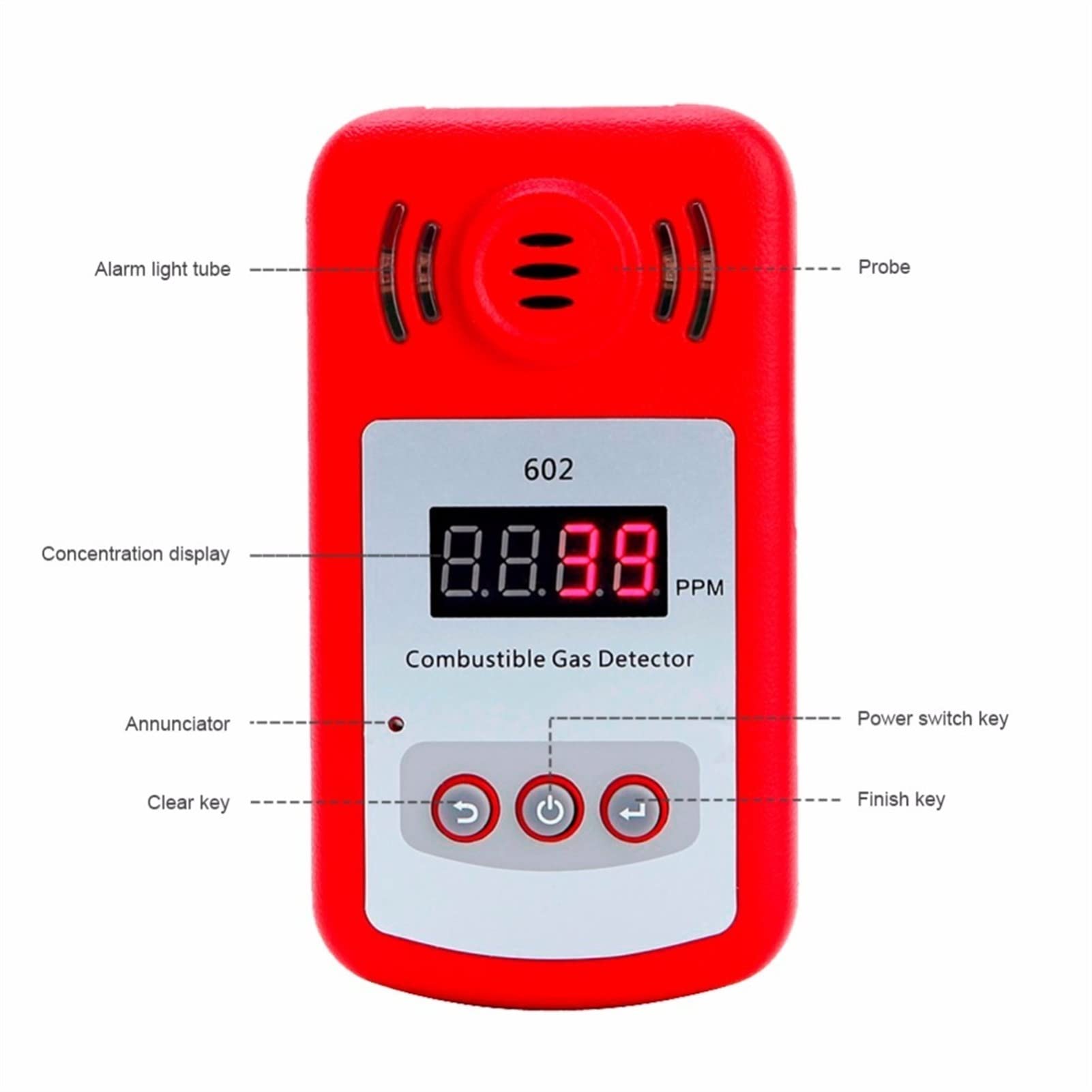 Monitor de Calidad del Aire Profesional Venga al analizador de Detector de Gas de Gas portátil con un analizador de Gases de Gas con un Detector de Fugas de Gas de Sonido y Alarma de Sonido