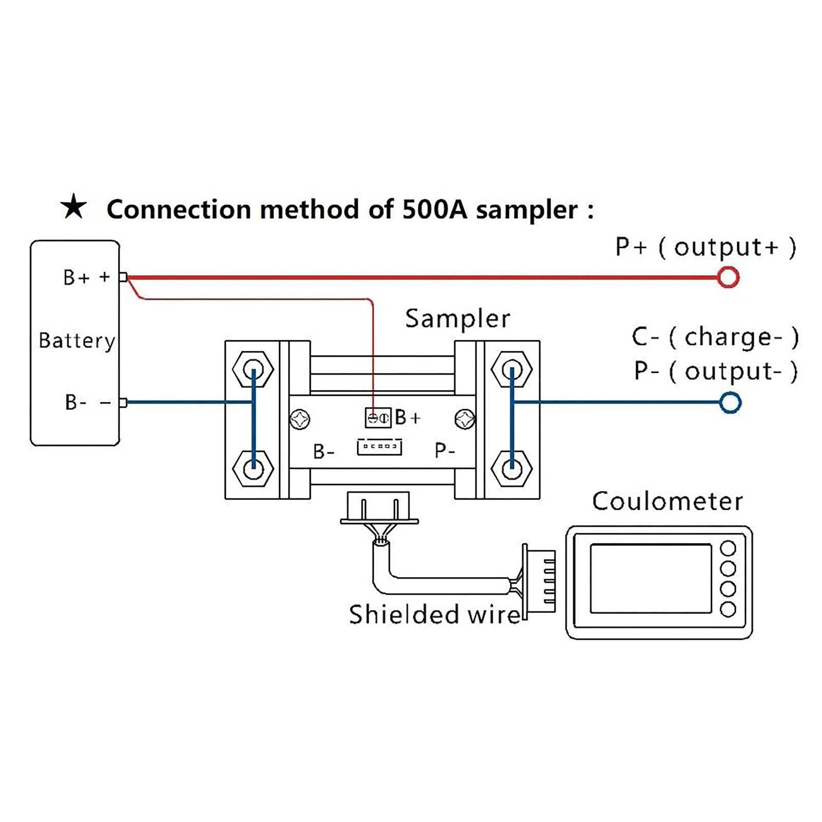 Indicateur de Batterie, Testeur de Capacité de Batterie TF03K 350A Compteur de Coulomb Indicateur de Capacité de Batterie Indicateur d'Affichage de Courant de Tension