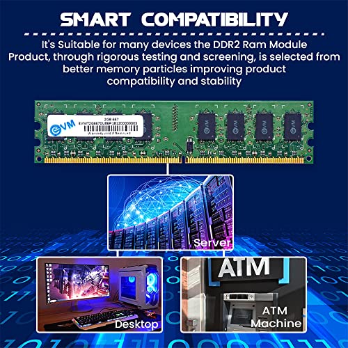 Image of EVM 2GB DDR2 Desktop RAM 667MHz Long-DIMM - 1.8V Low Voltage, 240-PIN Pin, Intel & AMD Compatible, High-Speed PC Memory Upgrade - 10 Year Warranty (EVMT2G6670U86P)