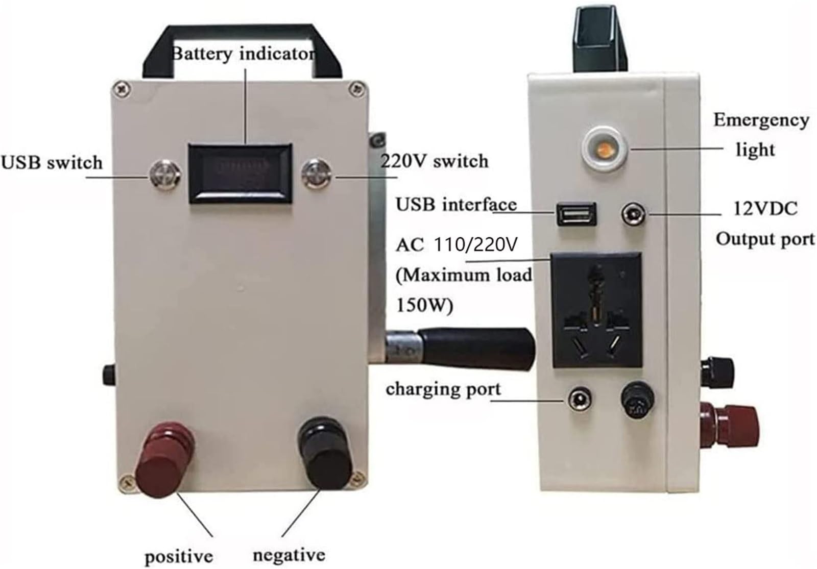 Generatore Portatile a manovella 150W AC110V / 220W DC12V Uscita dinamotore di Emergenza con Presa USB, per Emergenza, Campeggio, interruzioni di Corrente improvvise