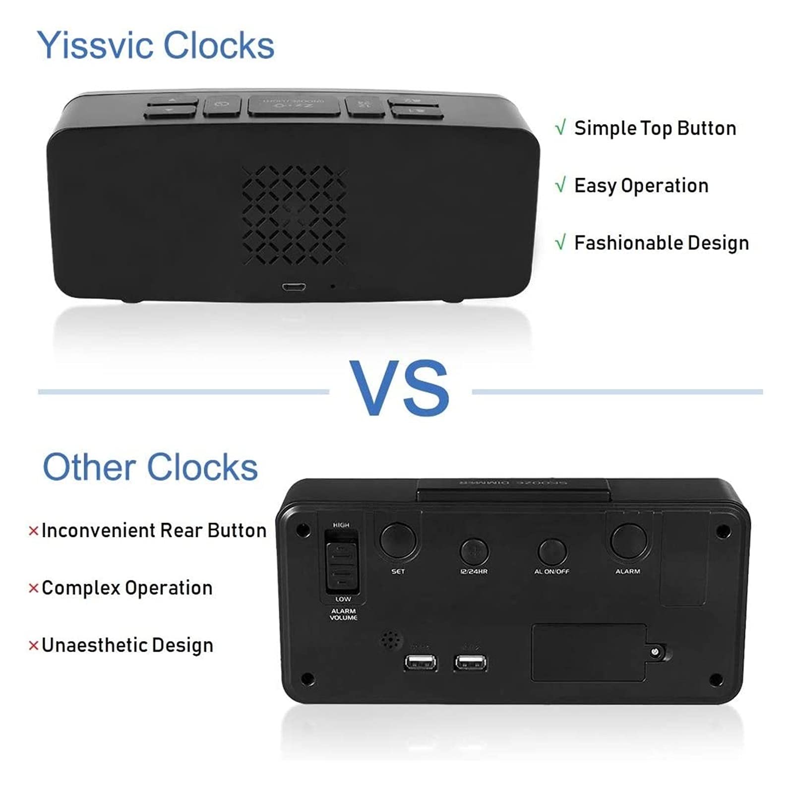 JJJ WTL Despertador Reloj de Alarma Digital 6,3 Pulgadas DIRIGIÓ Relojes de Noche Relojes 2 Alarmas de 6 Niveles Brillo Snooze Función 12 / 24H Mostrar Red eléctrica con Adaptador