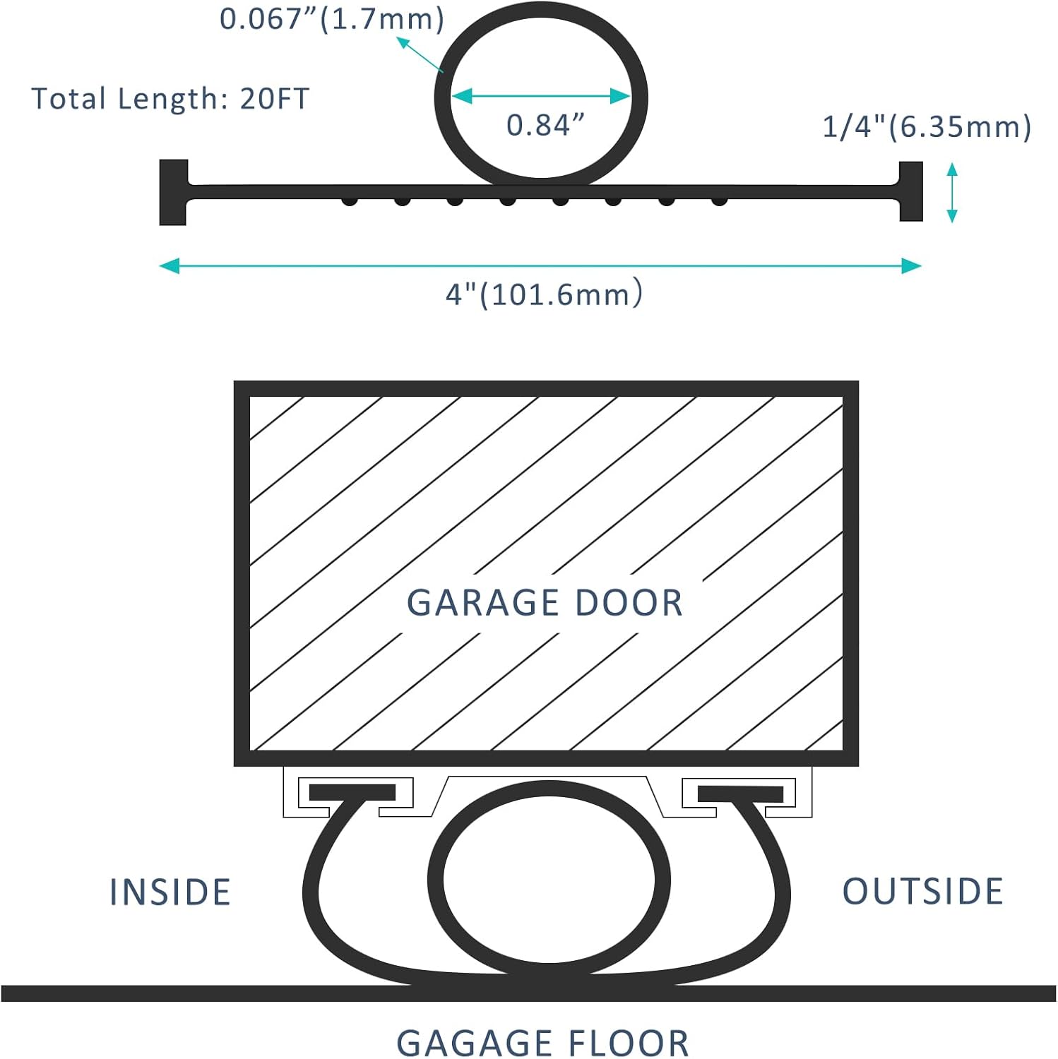 MYFULLY Garage Door Bottom Seal Rubber U-Shaped Weather Stripping Kit Replacement, Weatherproofing Universal Sealing for Doors, Black (1/4 Inch T-End, 20FT Long)