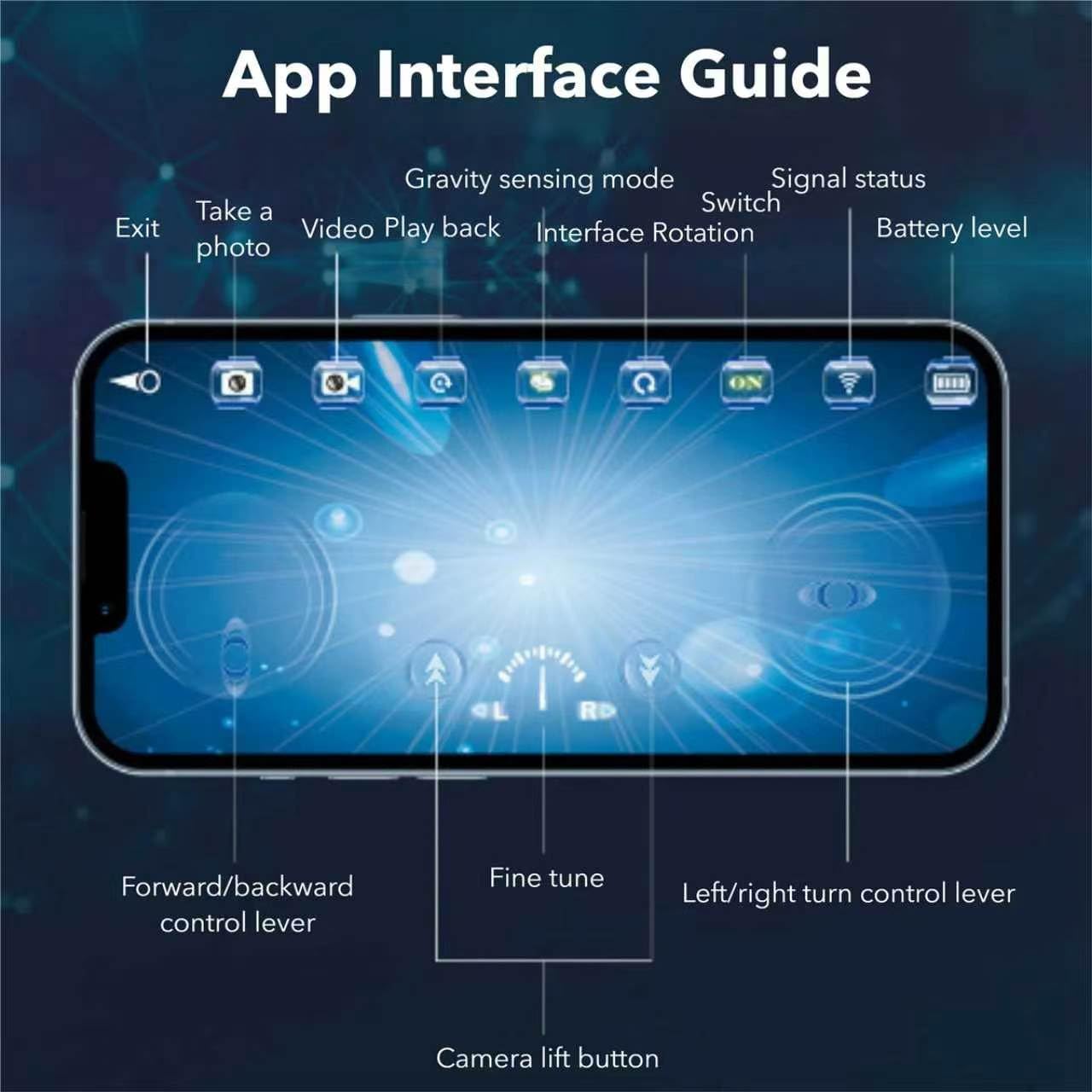 Caméra de drone sous-marin, connectivité avec contrôle d'application intelligente et phare LED, transmission d'image en temps réel en Full HD 1080p, pour l'exploration sous-marine et les jouets pour a