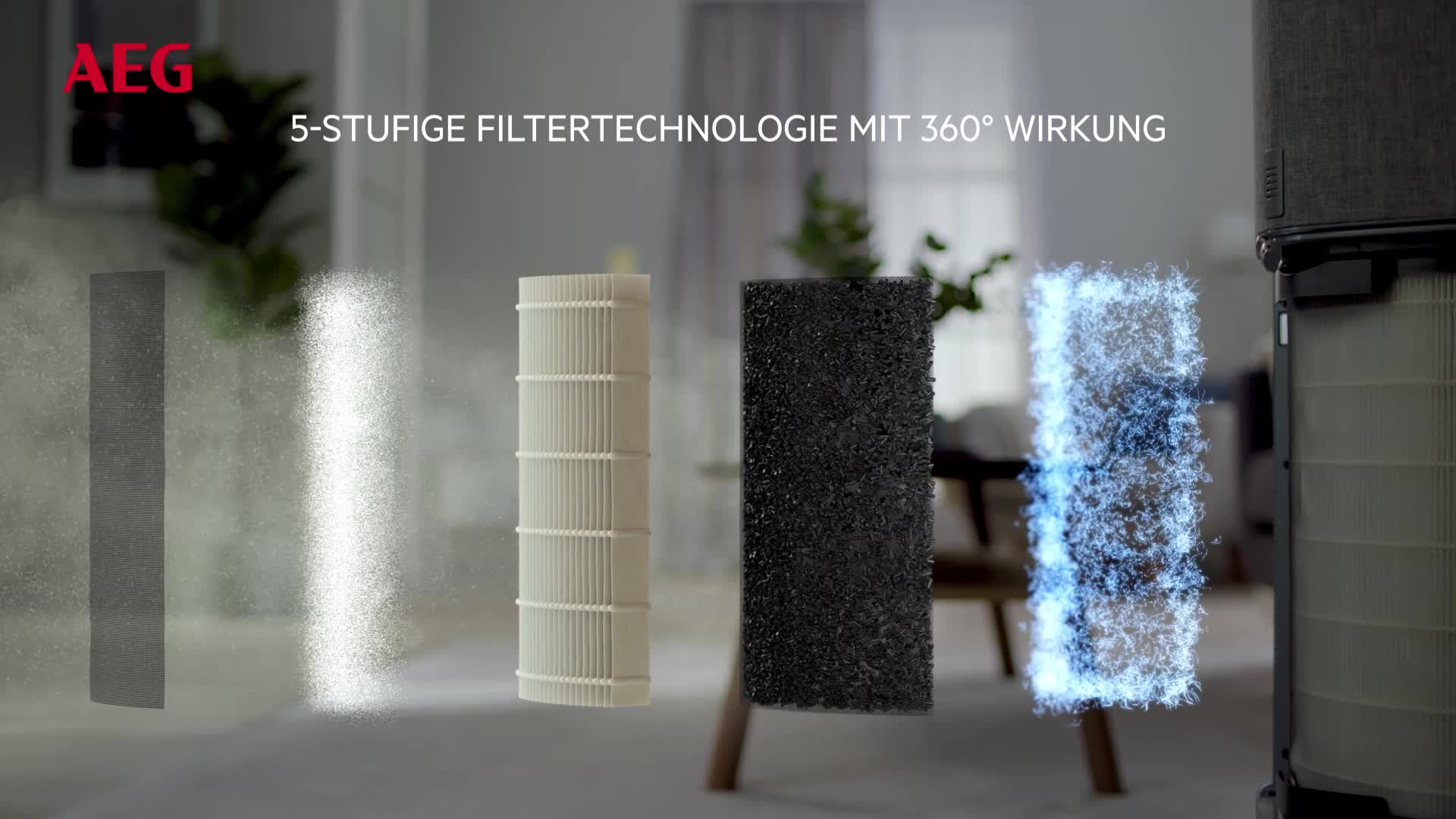 3 Filter passend für AEG Luftreiniger AX91-404DG