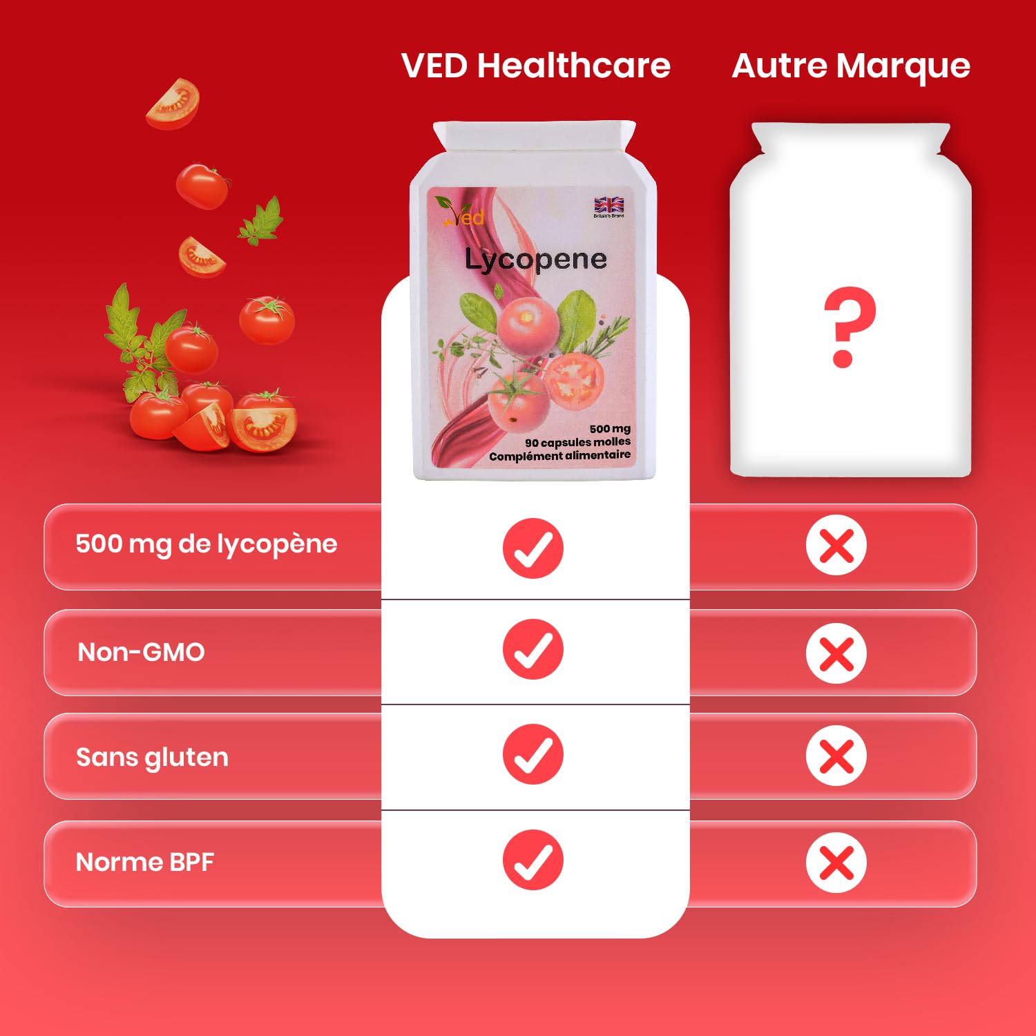 Suppléments de lycopène Ved | Super force, santé de la prostate et du cœur | Super antioxydant | 500 mg 360 capsules molles.