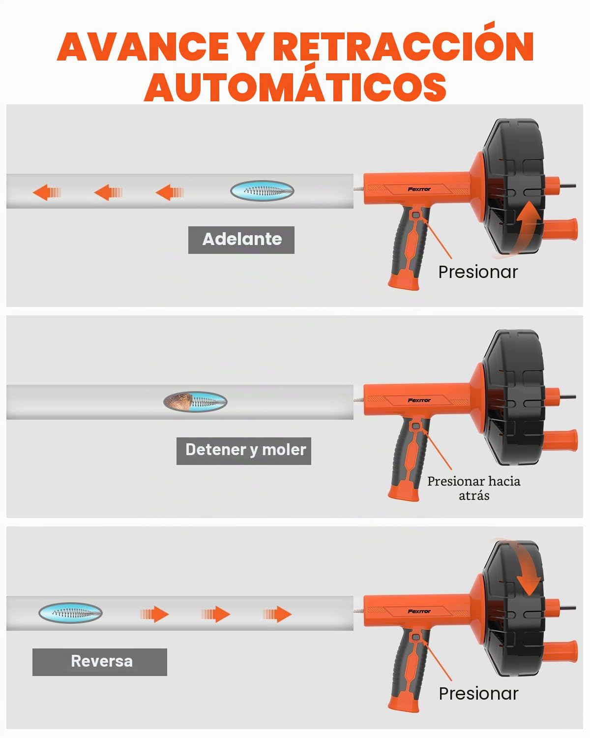 Cable Desatascador de Tuberías de 33 Pies (10M) con Avance Automático y Adaptador para Taladro - Desatascador Profesional Manual/Eléctrico para Fregadero, Bañera, Ducha e Inodoro